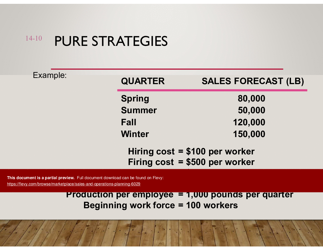 This is a partial preview of Sales and Operations Planning. Full document is 21 slides. 