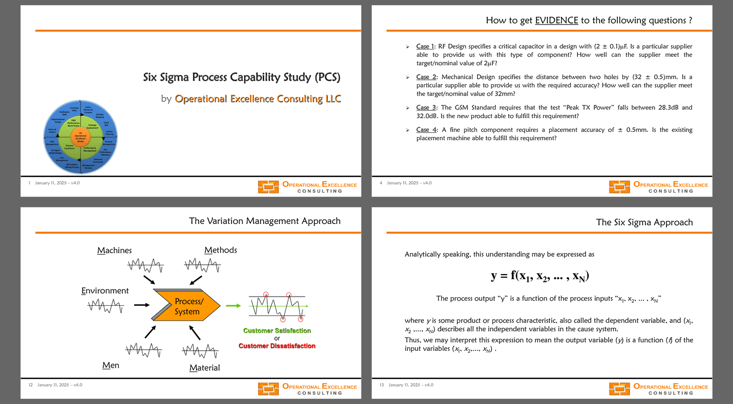 Six Sigma - Process Capability Study