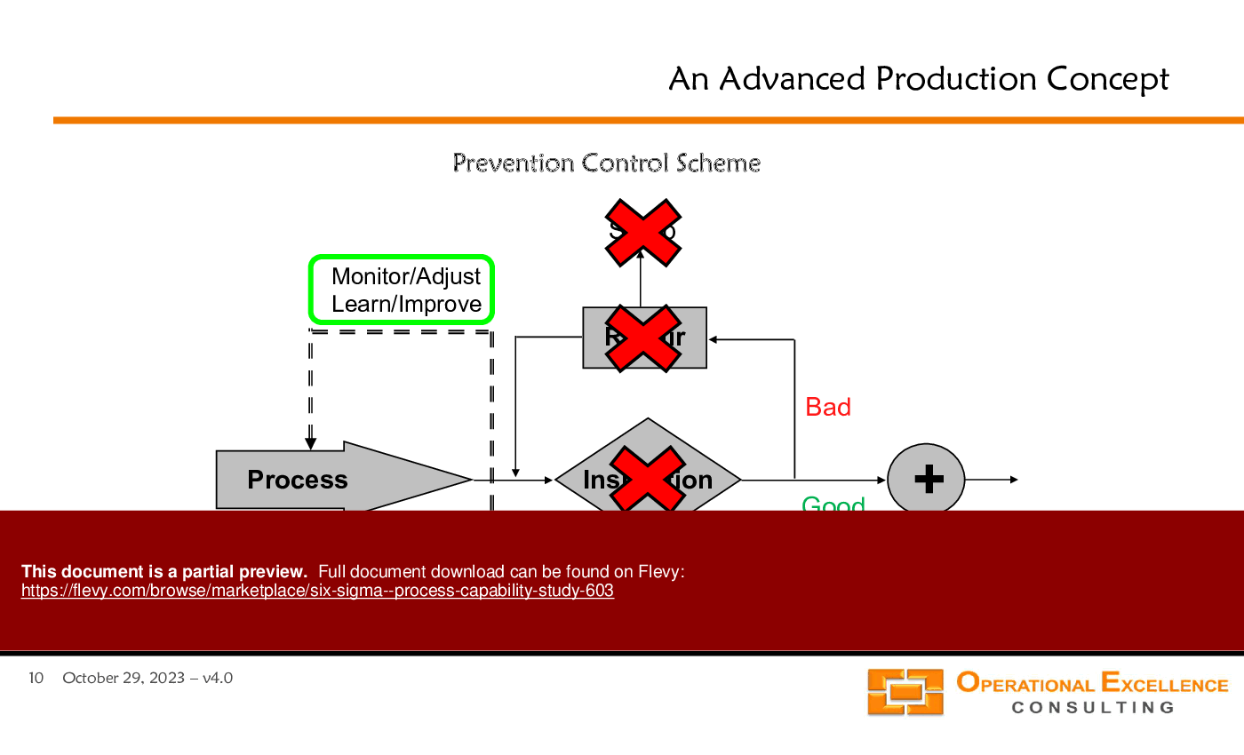 Six Sigma - Process Capability Study (103-slide PowerPoint presentation (PPTX)) Preview Image