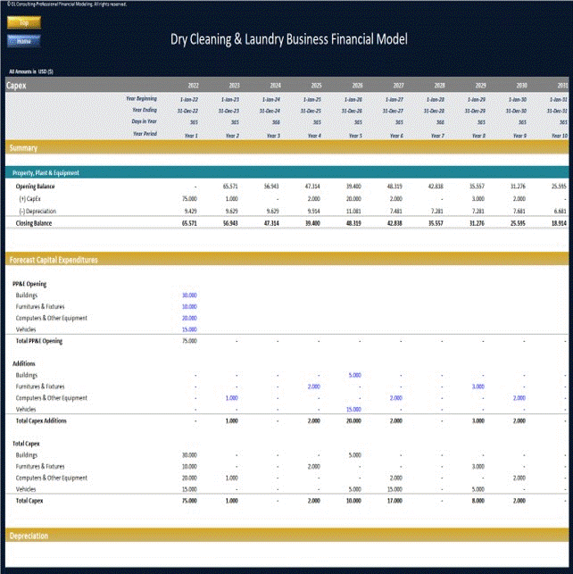 This is a partial preview of Dry Cleaning & Laundry Business Financial Model (Excel workbook (XLSX)). 