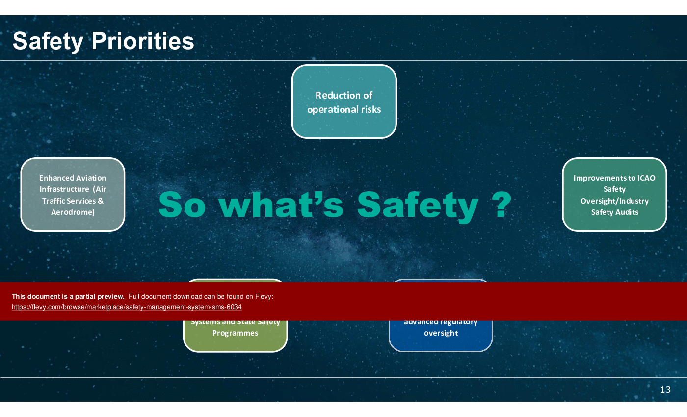 This is a partial preview of Safety Management System (SMS) (79-slide PowerPoint presentation (PPTX)). Full document is 79 slides. 