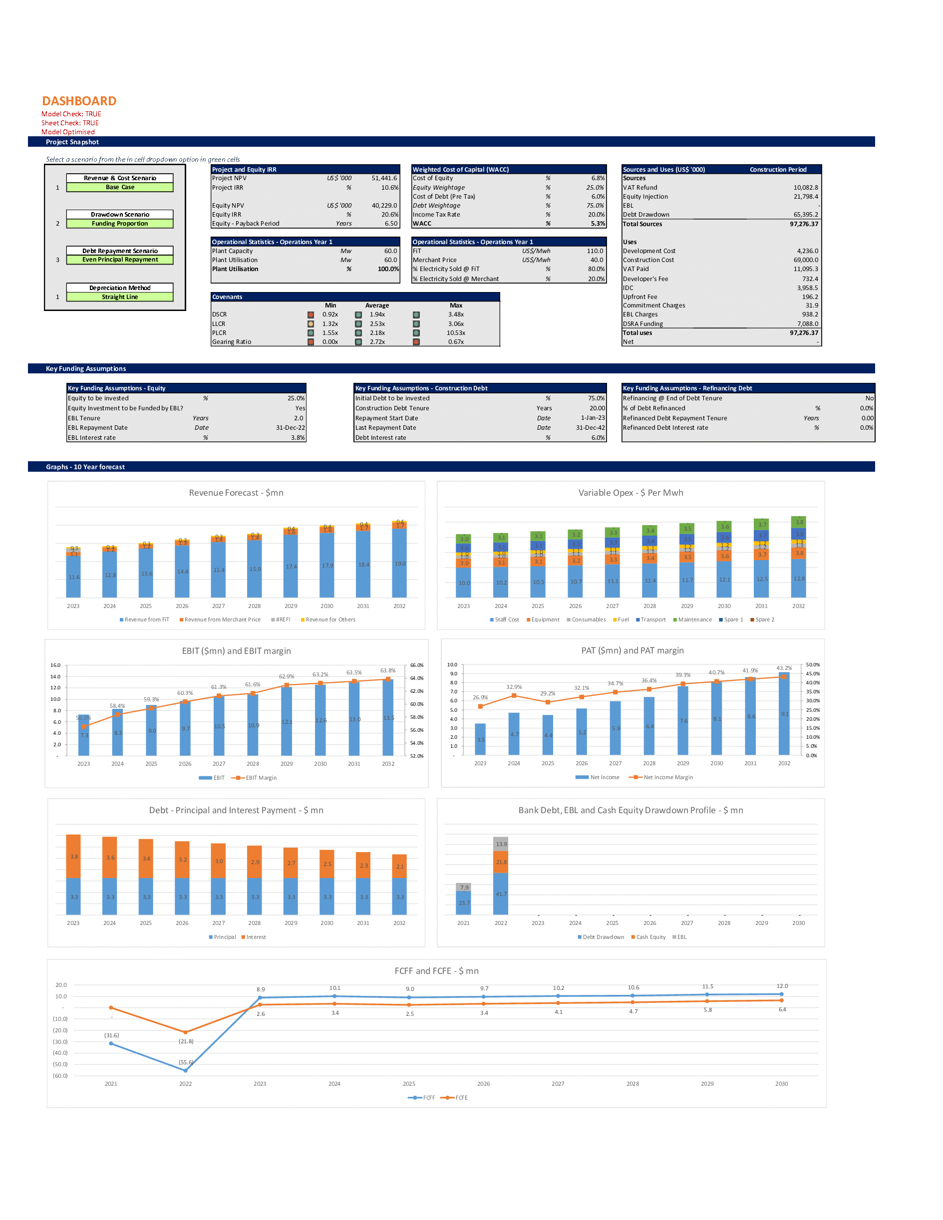 This is a partial preview of Wind Farm - 3 Statements Financial Model with Flexible Funding (Excel workbook (XLSB)). 