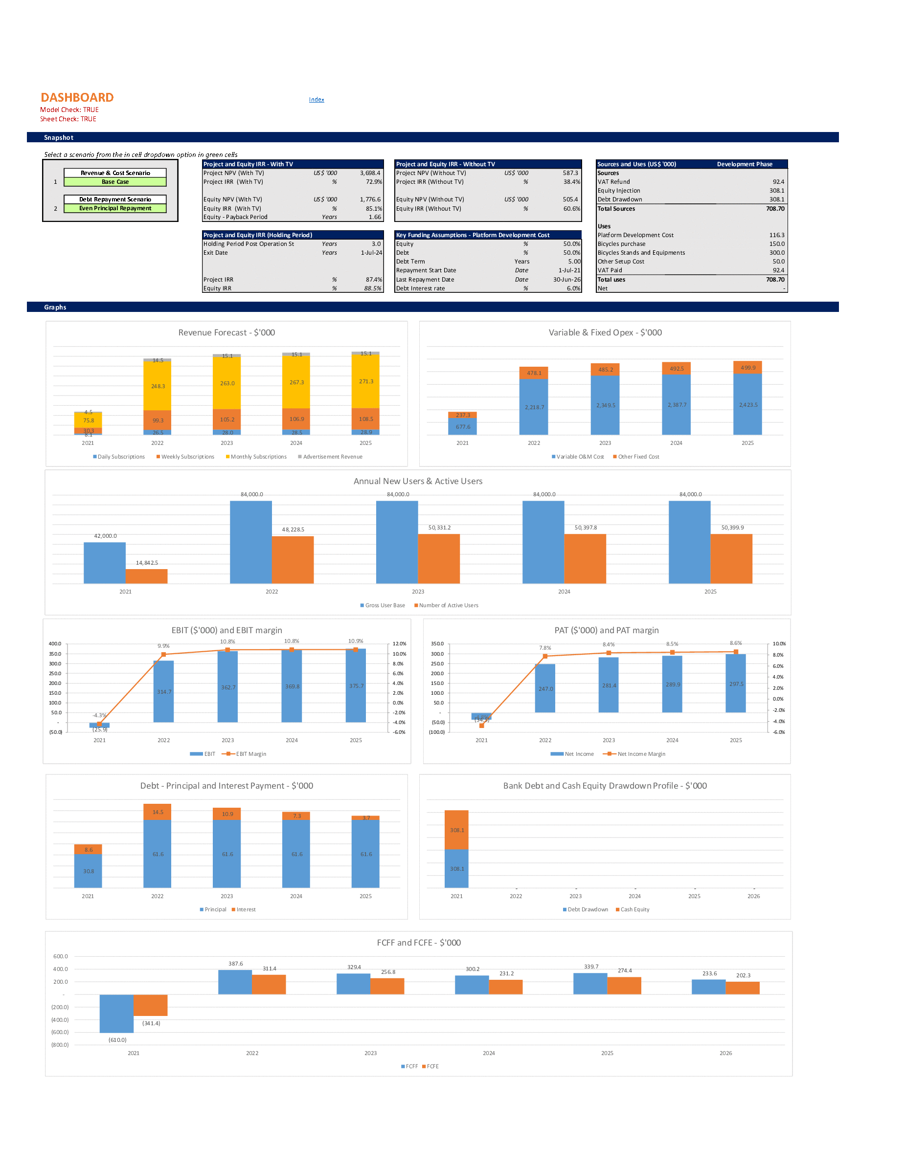 This is a partial preview of Online Bicycle Rental - 3 Statement Financial Model with 5-Year Projection (Excel workbook (XLSB)). 