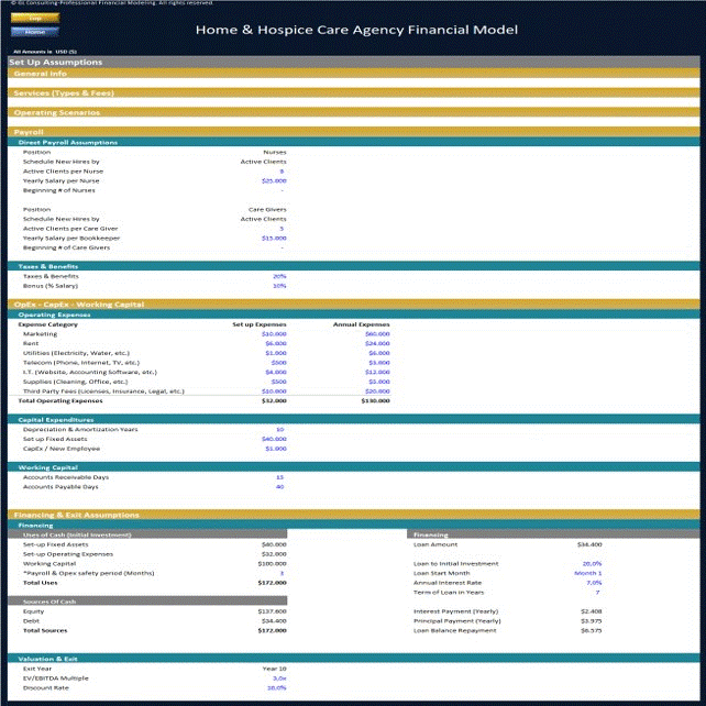This is a partial preview of Hospice & Home Care Agency - Dynamic 10 Year Financial Model (Excel workbook (XLSX)). 
