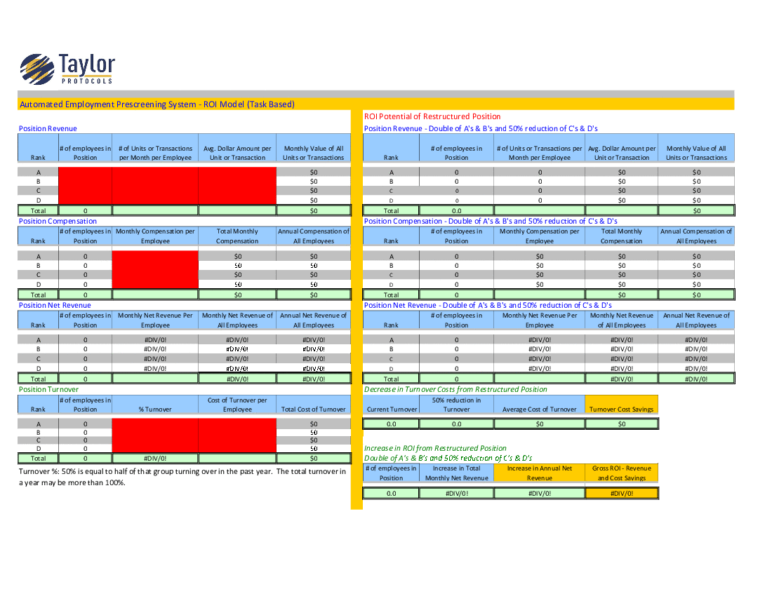 Human Productivity Calculator & Capacity Model - 1 Position