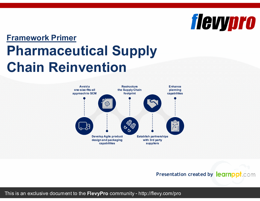 This is a partial preview of Pharmaceutical Supply Chain Reinvention (24-slide PowerPoint presentation (PPTX)). Full document is 24 slides. 