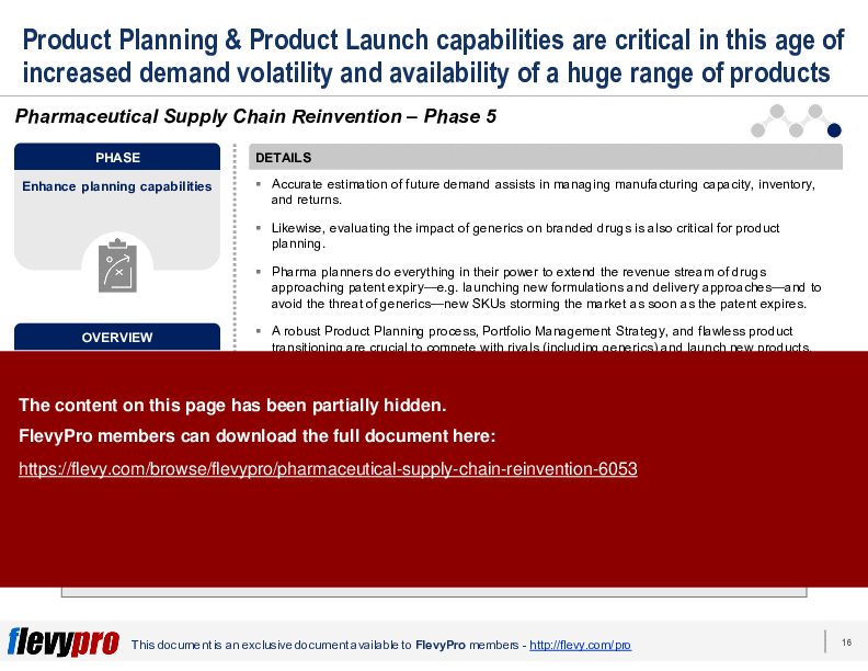 Pharmaceutical Supply Chain Reinvention (24-slide PPT PowerPoint presentation (PPTX)) Preview Image