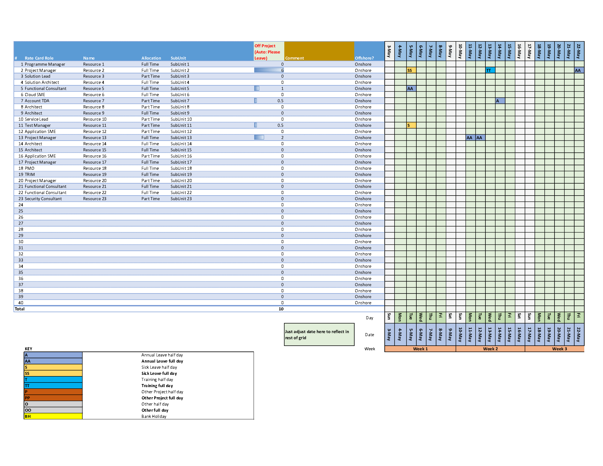 Annual and Sickness Leave Project Tracking Editable Template (Excel template (XLSM)) Preview Image