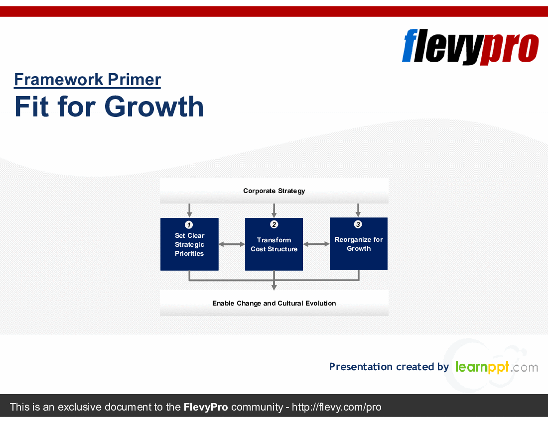 Fit for Growth (30-slide PowerPoint presentation (PPTX)) Preview Image