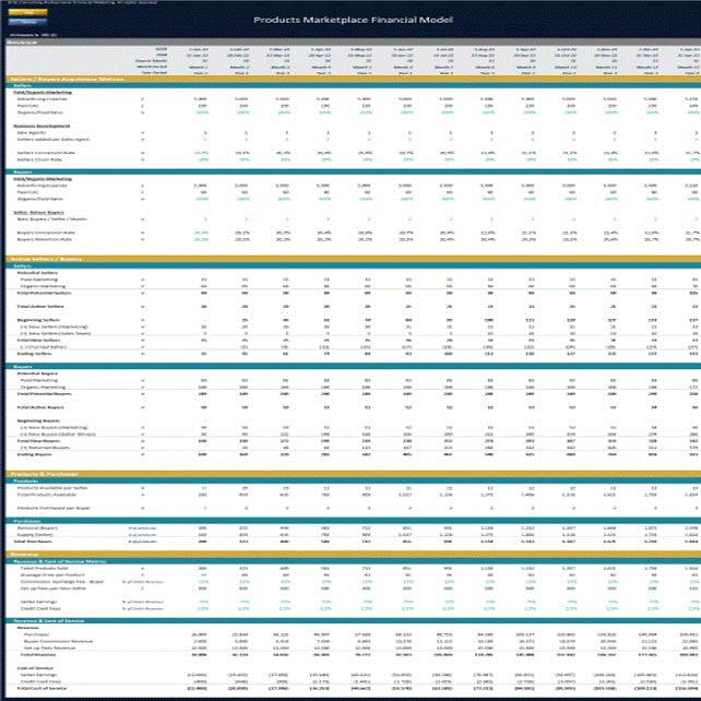 Online Products Marketplace Financial Model (Excel template (XLSX)) Preview Image