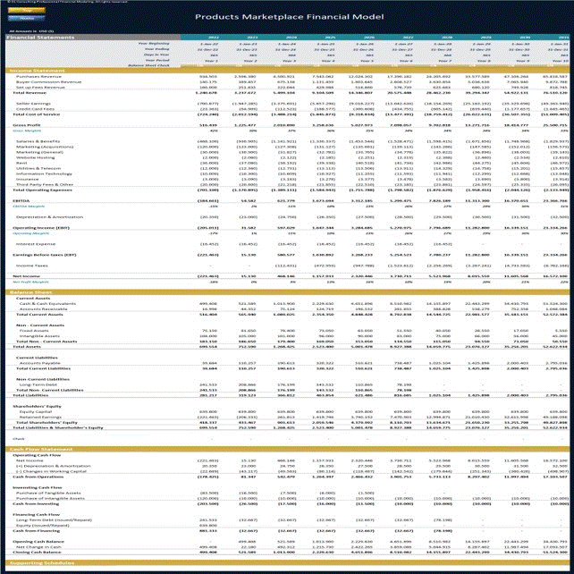 Online Products Marketplace Financial Model (Excel template (XLSX)) Preview Image