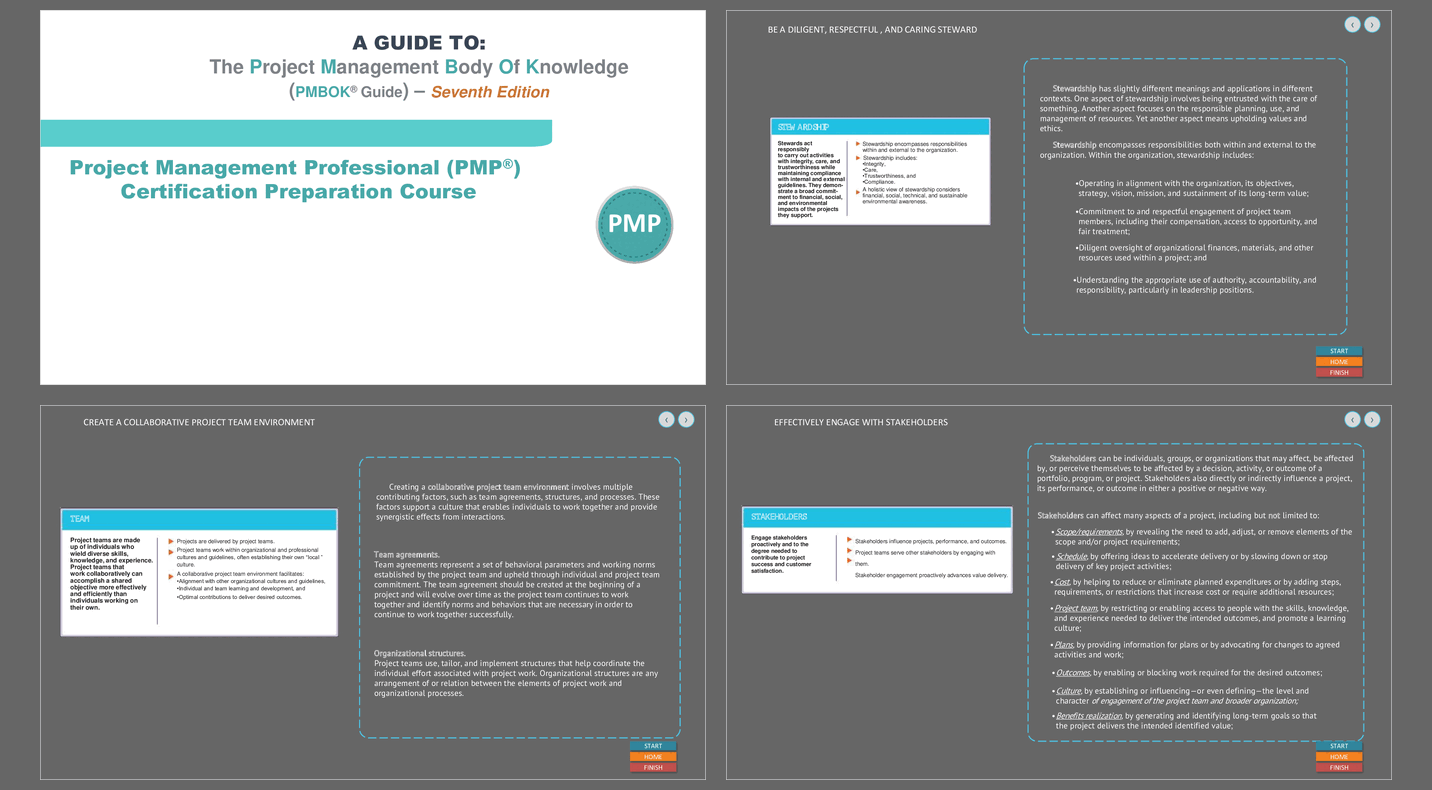 Project Management - Twelve Principles