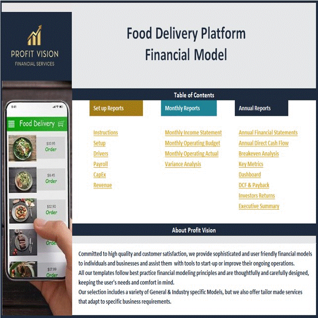 This is a partial preview of Food Delivery Platform - Dynamic 10 Year Financial Model (Excel workbook (XLSX)). 