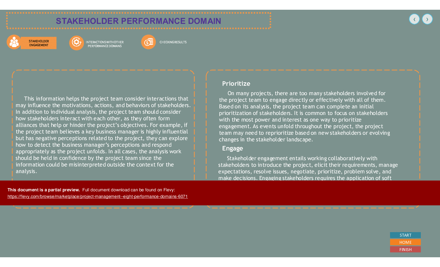 Project Management - Eight Performance Domains (133-slide PowerPoint presentation (PPTX)) Preview Image