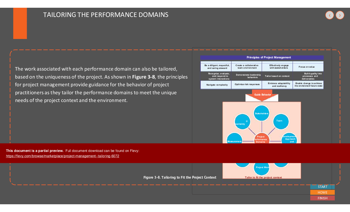 Project Management - Tailoring (39-slide PPT PowerPoint presentation (PPTX)) Preview Image