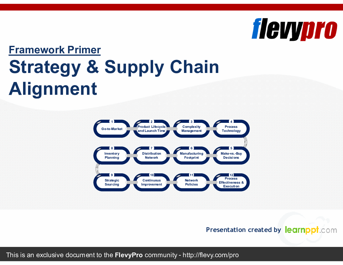 This is a partial preview of Strategy & Supply Chain Alignment (29-slide PowerPoint presentation (PPTX)). Full document is 29 slides. 