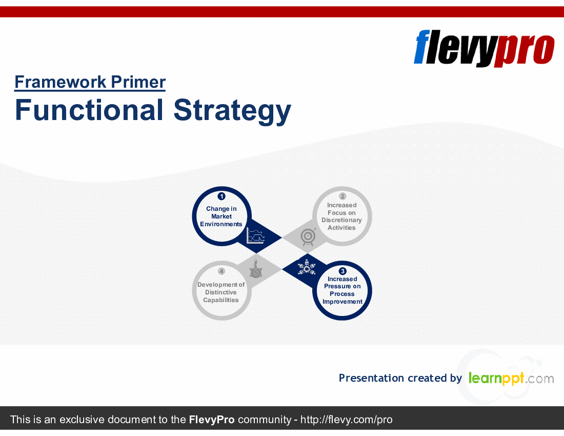 This is a partial preview of Functional Strategy (28-slide PowerPoint presentation (PPTX)). Full document is 28 slides. 