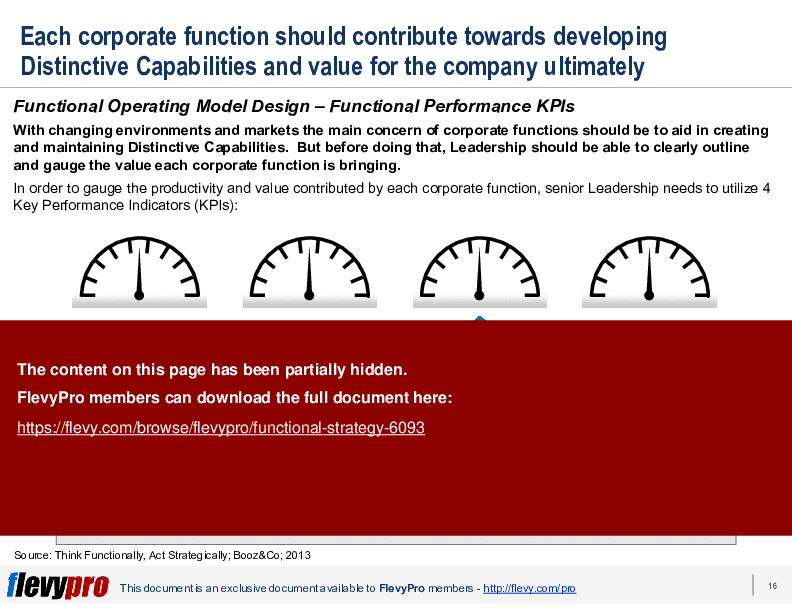 Functional Strategy (28-slide PPT PowerPoint presentation (PPTX)) Preview Image