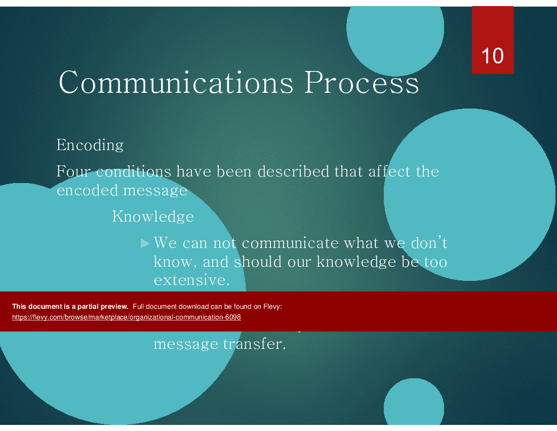 This is a partial preview of Organizational Communication (33-slide PowerPoint presentation (PPT)). Full document is 33 slides. 
