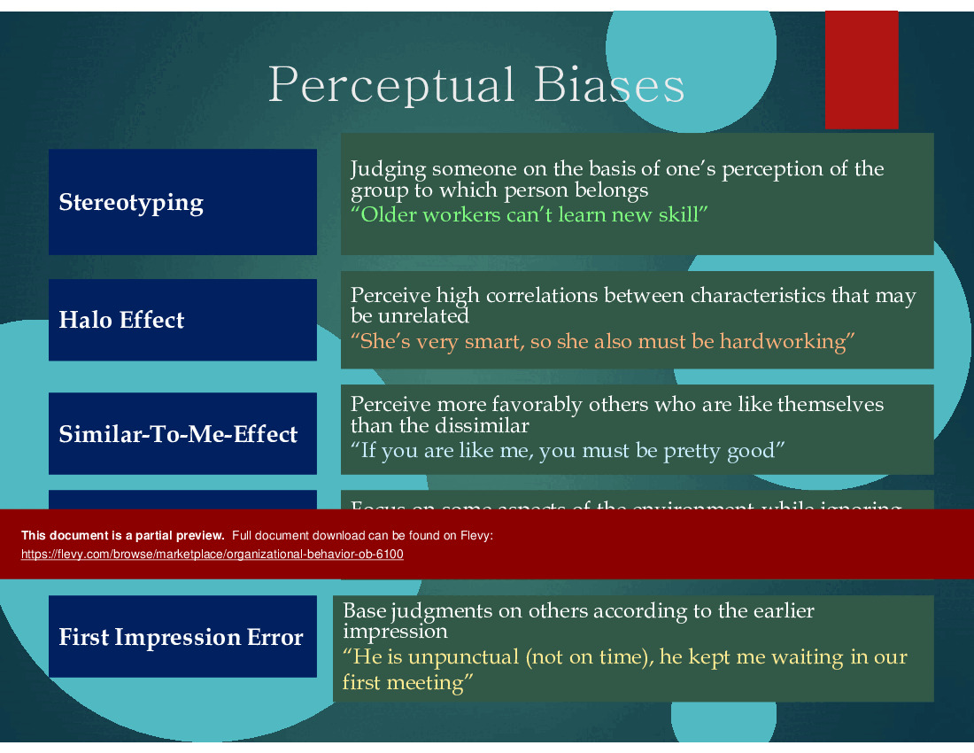Organizational Behavior (OB) (41-slide PPT PowerPoint presentation (PPT)) Preview Image