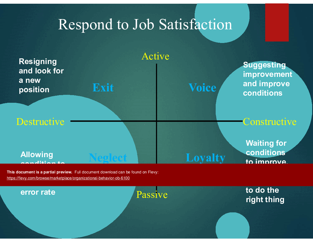 ppt-organizational-behavior-ob-41-slide-ppt-powerpoint-presentation