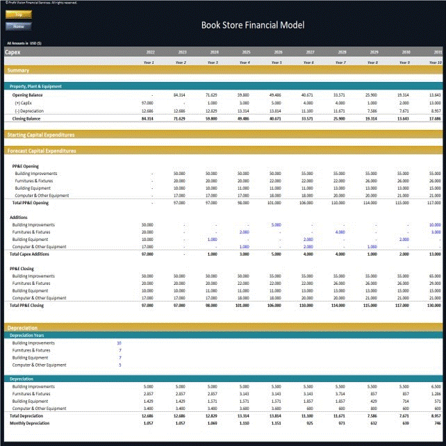 Bookstore Financial Model - Dynamic 10 Year Forecast (Excel template (XLSX)) Preview Image