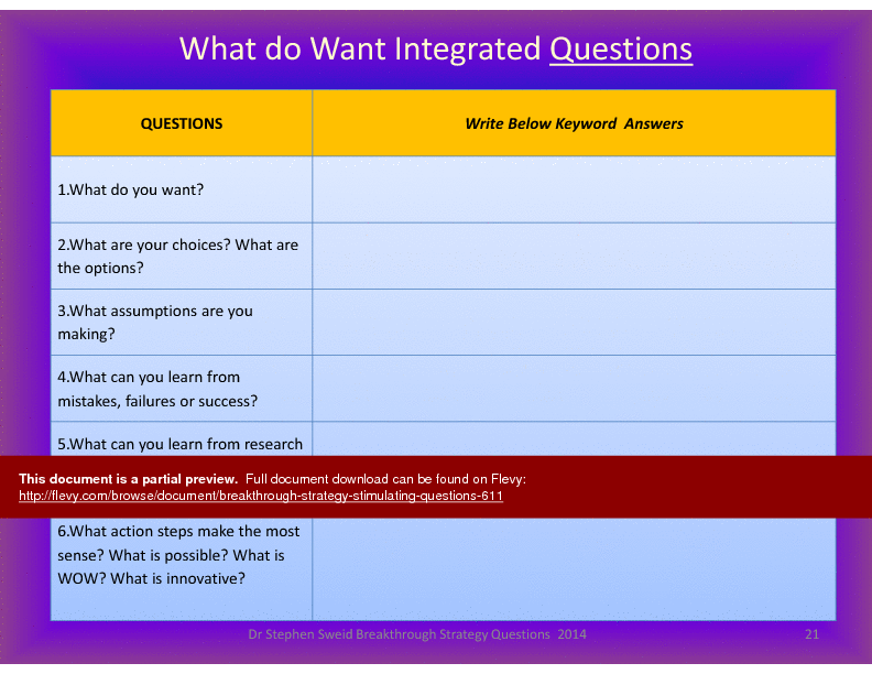 Breakthrough Strategy Stimulating Questions (93-slide PowerPoint presentation (PPTX)) Preview Image