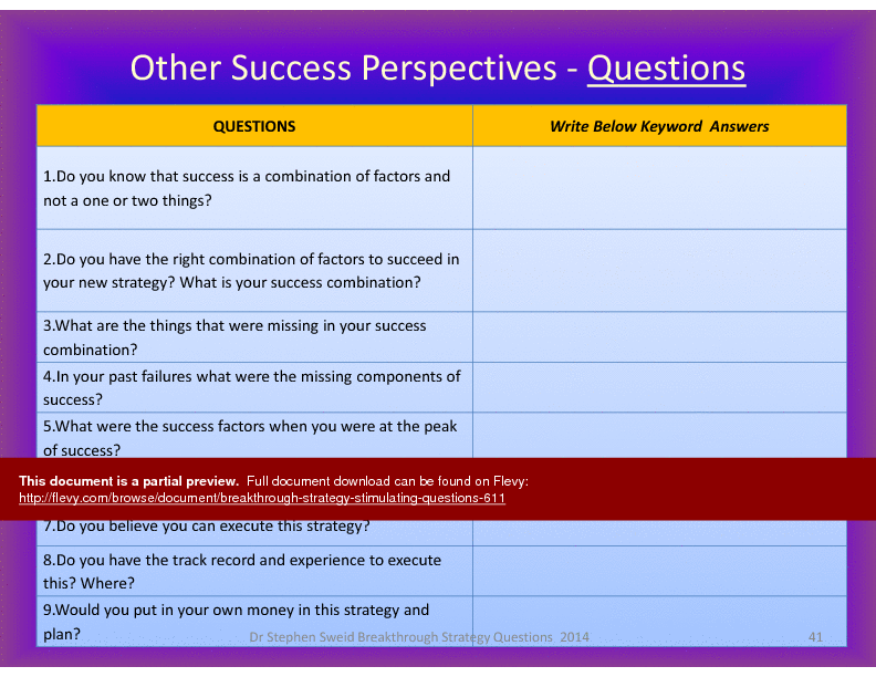 Breakthrough Strategy Stimulating Questions (93-slide PPT PowerPoint presentation (PPTX)) Preview Image