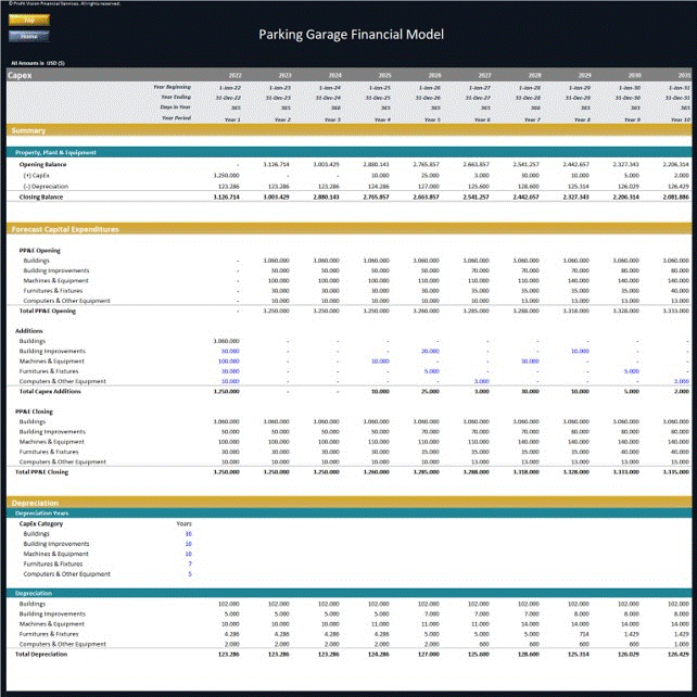 This is a partial preview of Parking Garage Financial Model - Dynamic 10 Year Forecast (Excel workbook (XLSX)). 