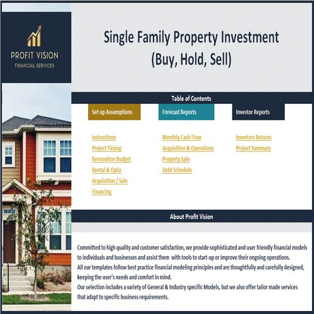 This is a partial preview of Single Family Residential Property Investment Model (Excel workbook (XLSX)). 