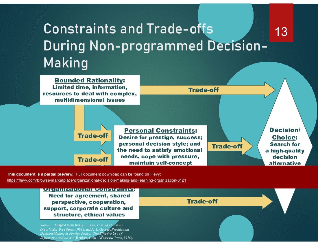 This is a partial preview of Organizational Decision Making & Learning Organization (35-slide PowerPoint presentation (PPT)). Full document is 35 slides. 