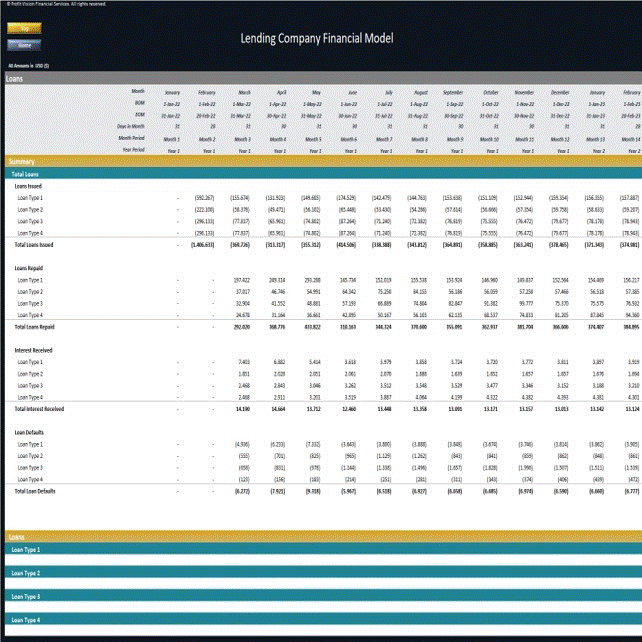 Lending Company Financial Model - 5 Year Forecast (Excel workbook (XLSX)) Preview Image