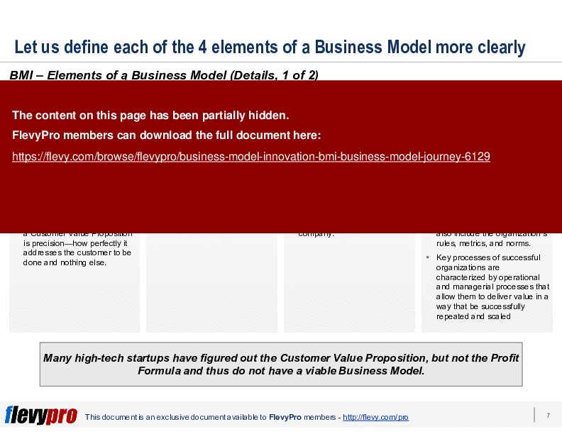 This is a partial preview of Business Model Innovation (BMI): Business Model Journey (29-slide PowerPoint presentation (PPTX)). Full document is 29 slides. 