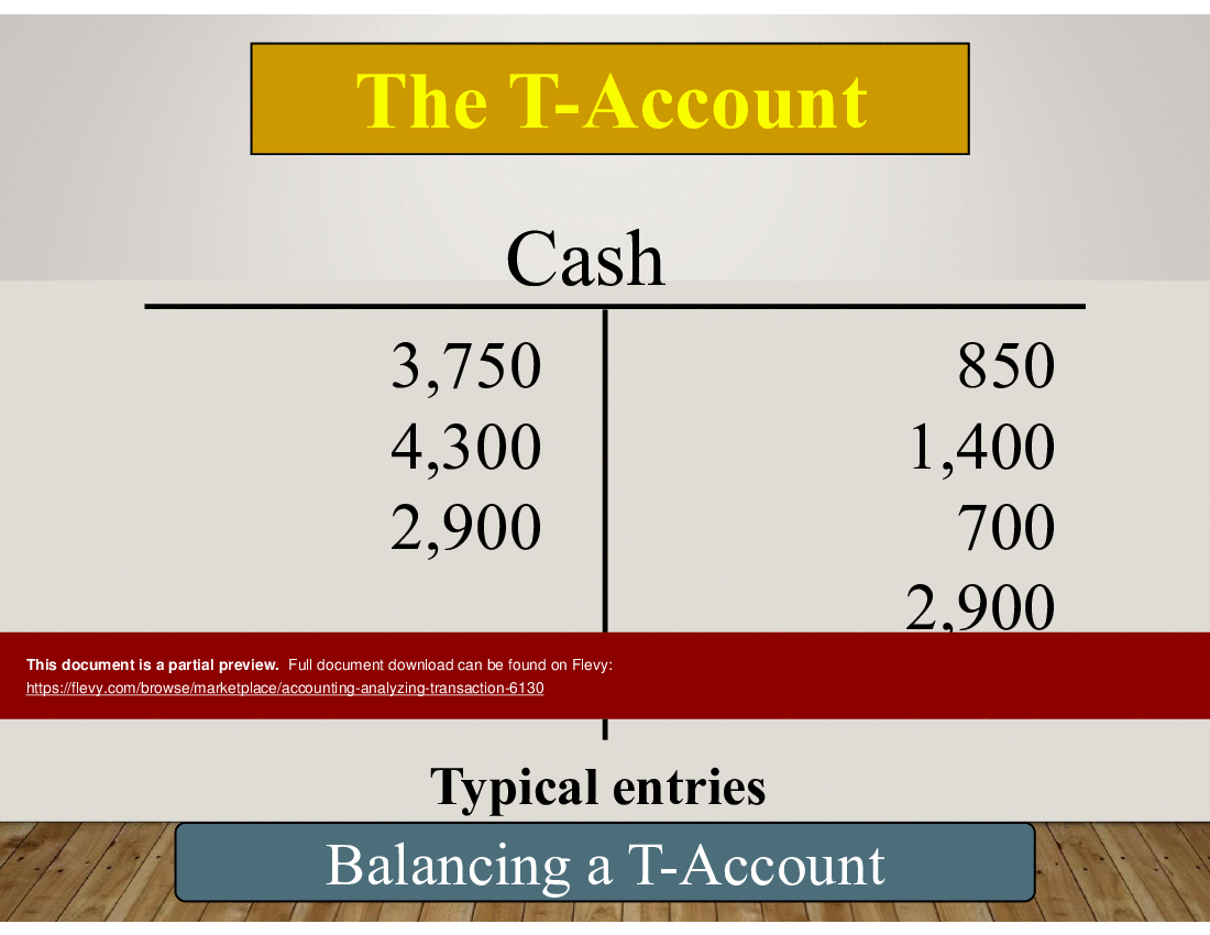 This is a partial preview of Accounting Analyzing Transaction (79-slide PowerPoint presentation (PPT)). Full document is 79 slides. 