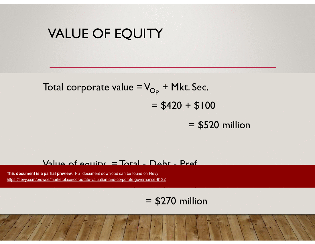 Corporate Valuation and Corporate Governance (46-slide PPT PowerPoint presentation (PPT)) Preview Image