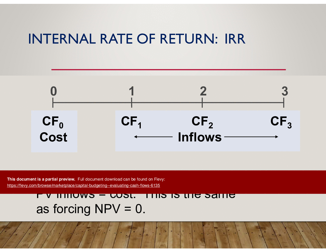 Capital Budgeting  - Evaluating Cash Flows (58-slide PPT PowerPoint presentation (PPT)) Preview Image