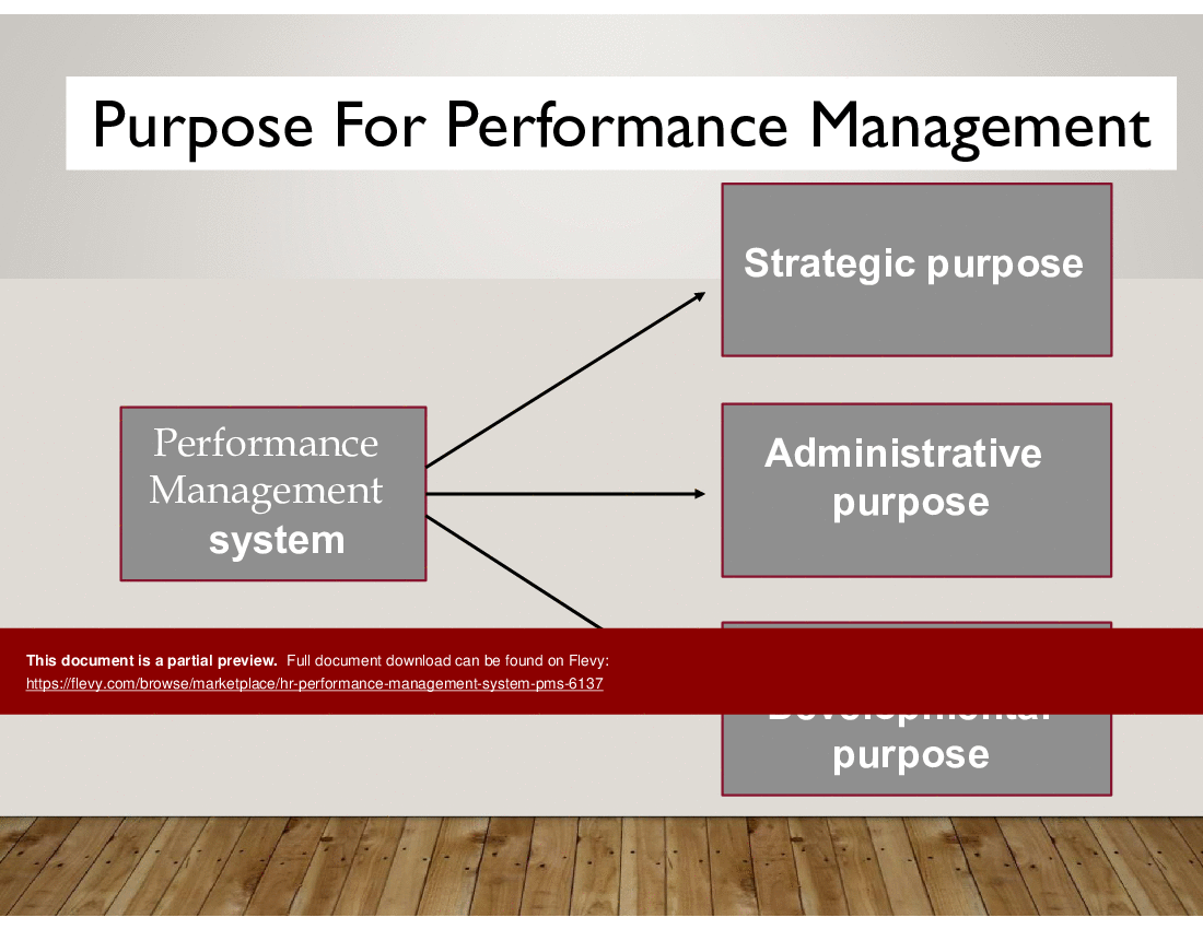 HR Performance Management System (PMS) (28-slide PPT PowerPoint presentation (PPT)) Preview Image