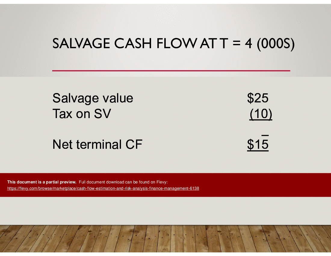 Cash Flow Estimation and Risk Analysis (Finance Management) (60-slide PPT PowerPoint presentation (PPT)) Preview Image