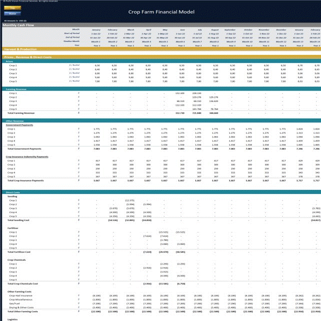 This is a partial preview of Crop Farm Financial Model - Dynamic 10 Year Forecast (Excel workbook (XLSX)). 