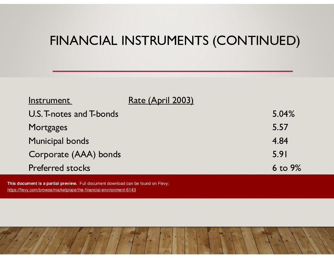 The Financial Environment (52-slide PowerPoint presentation (PPT)) Preview Image