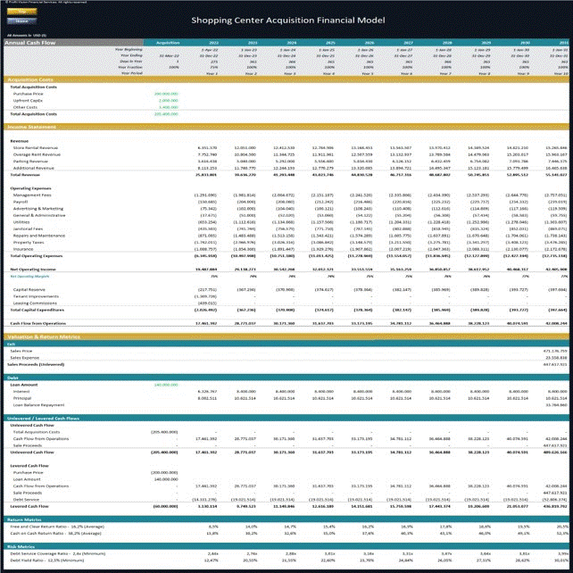 Shopping Center Acquisition Financial Model (Excel workbook (XLSX)) Preview Image