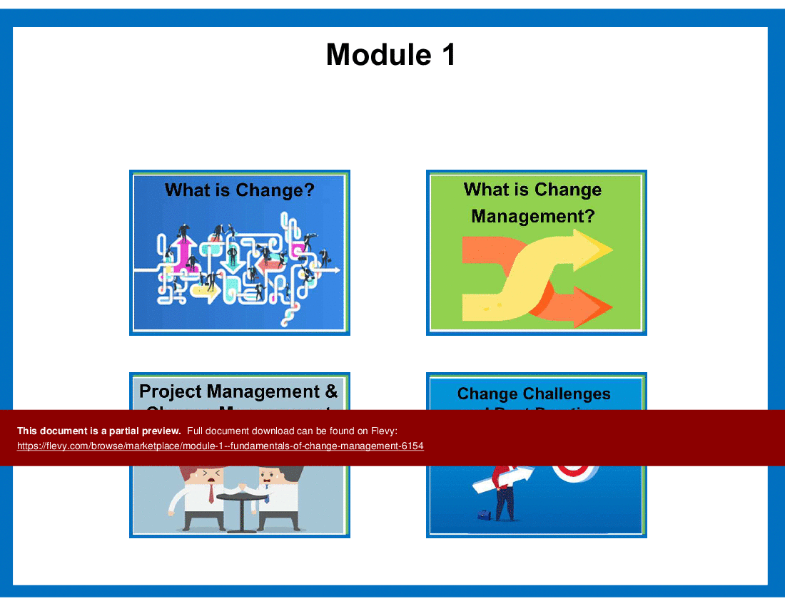 This is a partial preview of FCM 1 - What Is Change/Change Management, PM vs CM, CM Best Practices (70-slide PowerPoint presentation (PPT)). Full document is 70 slides. 