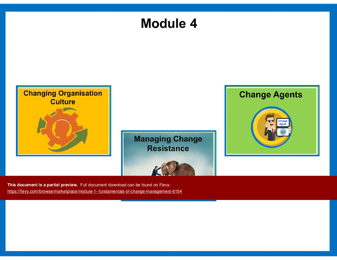 This is a partial preview of FCM 1 - What Is Change/Change Management, PM vs CM, CM Best Practices (70-slide PowerPoint presentation (PPT)). Full document is 70 slides. 