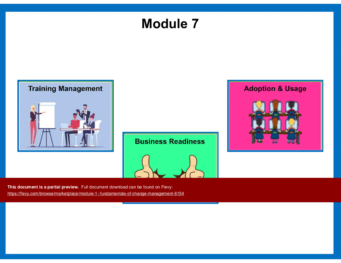 FCM 1 - What Is Change/Change Management, PM vs CM, CM Best Practices (70-slide PPT PowerPoint presentation (PPT)) Preview Image