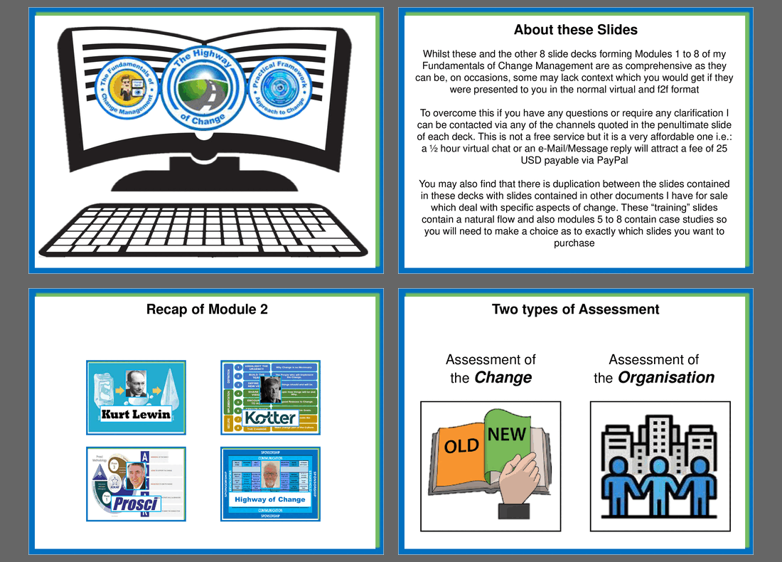 FCM 3 - Change Readiness, Change Implementation, People & Behaviours (61-slide PPT PowerPoint presentation (PPT)) Preview Image