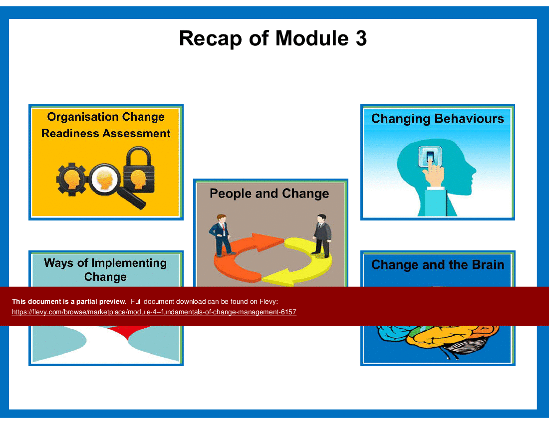 FCM 4 - Organisation Culture, Change Resistance & Change Agents (54-slide PPT PowerPoint presentation (PPT)) Preview Image