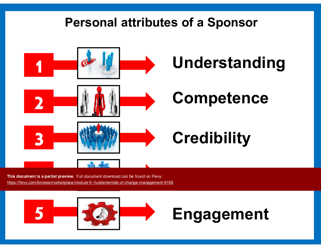 This is a partial preview of FCM 5 - Sponsorship, Stakeholders & Communication (70-slide PowerPoint presentation (PPT)). Full document is 70 slides. 