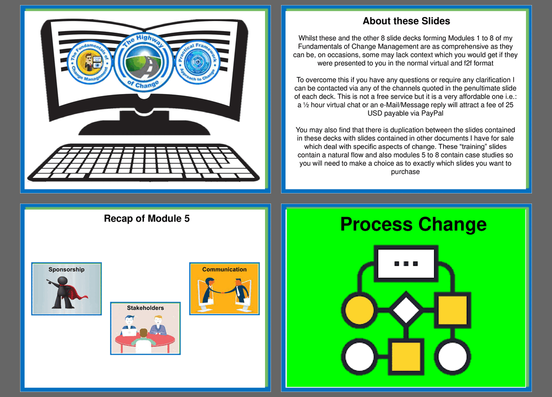 FCM 6 - Process & Organisation Change & Impact Analysis (77-slide PPT PowerPoint presentation (PPT)) Preview Image