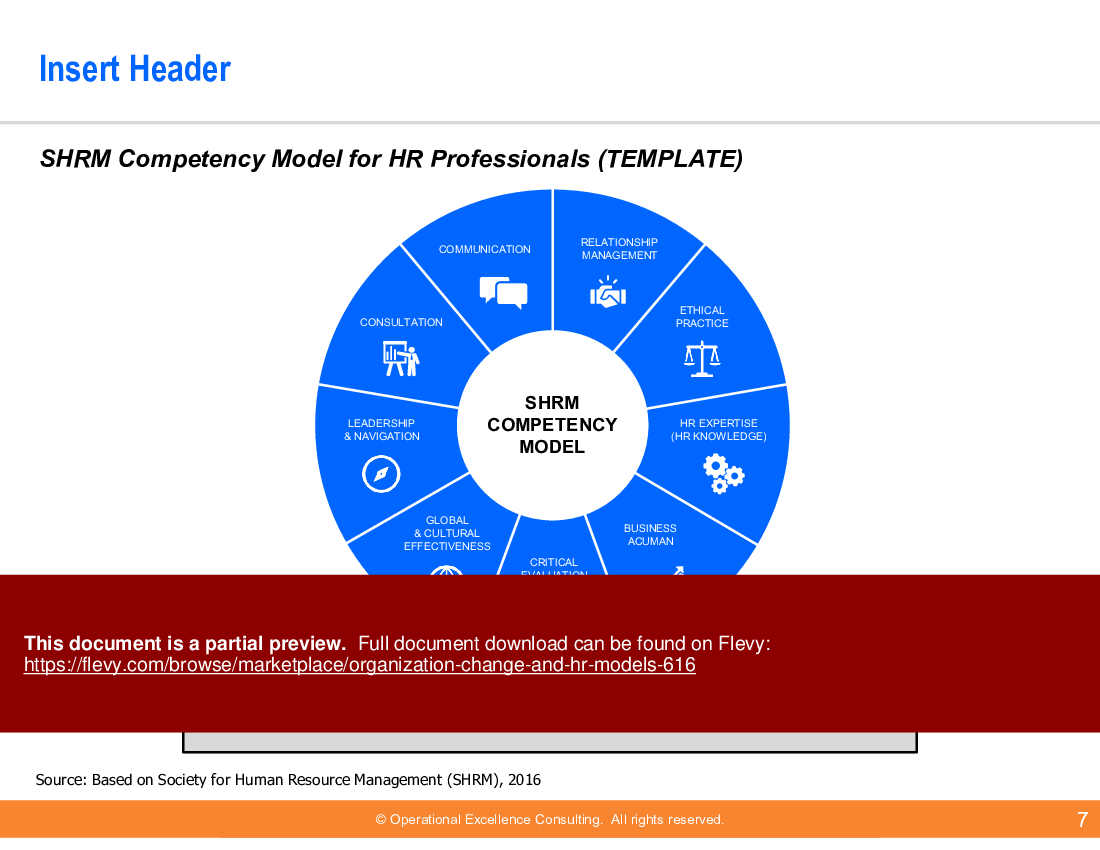 Organization, Change & HR Models (171-slide PowerPoint presentation (PPTX)) Preview Image