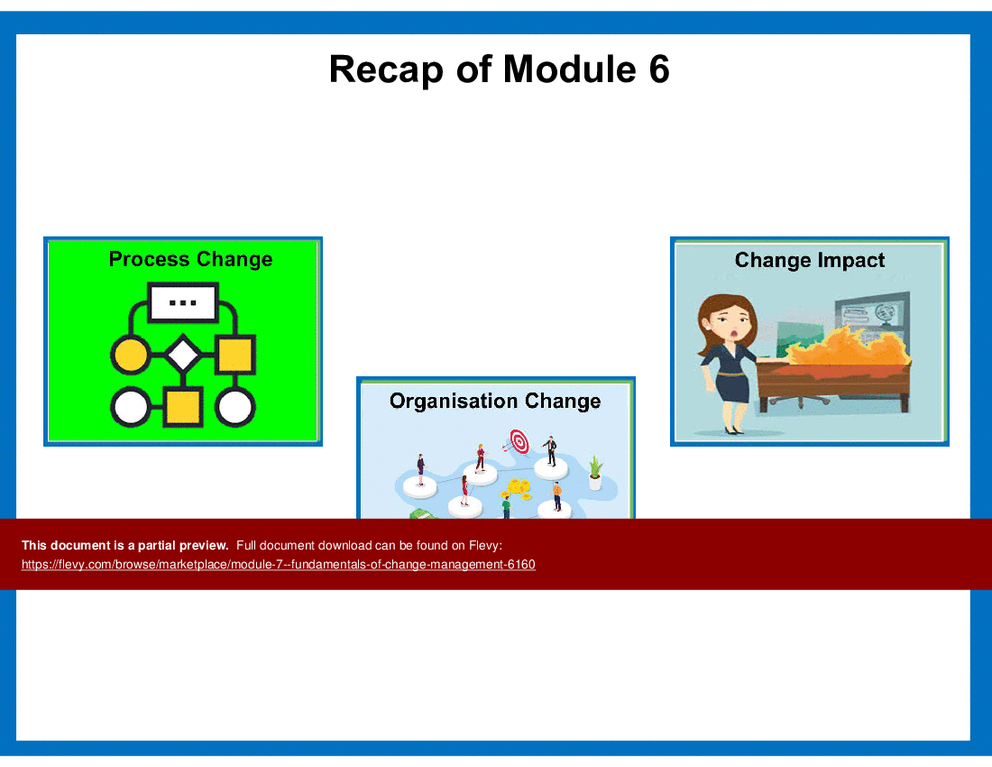 This is a partial preview of FCM 7 - Training, Business Readiness and Adoption & Usage (77-slide PowerPoint presentation (PPT)). Full document is 77 slides. 
